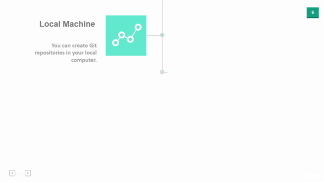 Git & GitHub with Eclipse, Android studio & IntelliJ – Screenshot 2
