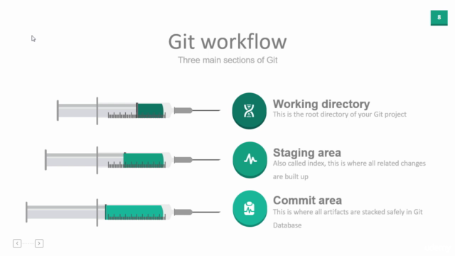 Git & GitHub with Eclipse, Android studio & IntelliJ – Screenshot 3