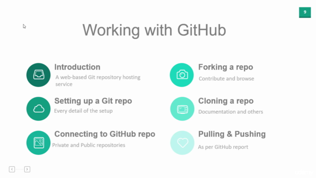 Git & GitHub with Eclipse, Android studio & IntelliJ – Screenshot 4