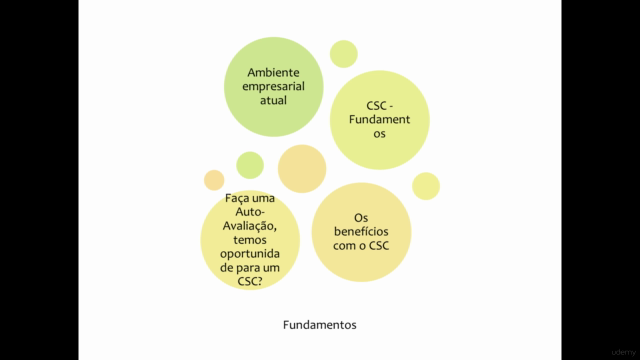 CSC-Centro de Serviço Compartilhado - Guia de Implementação – Screenshot 2