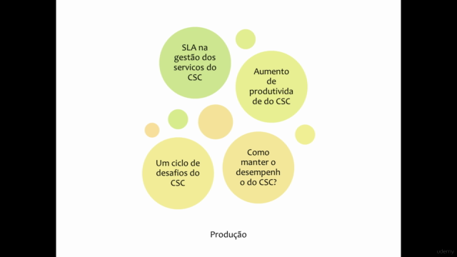 CSC-Centro de Serviço Compartilhado - Guia de Implementação – Screenshot 3