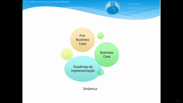 CSC-Centro de Serviço Compartilhado - Guia de Implementação – Screenshot 4