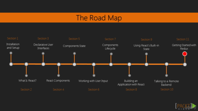 Learning ReactJS – Screenshot 4