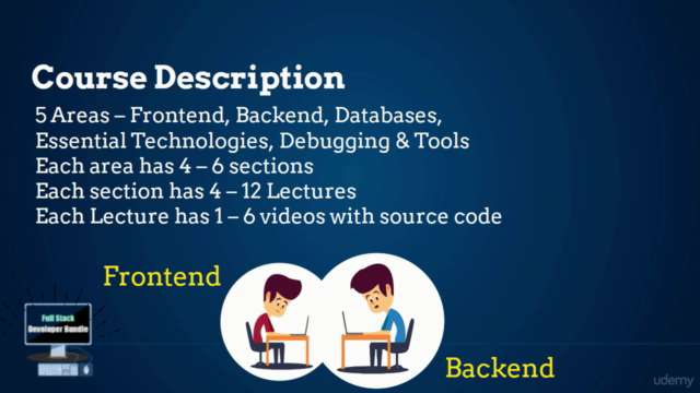 The Full Stack Web Development – Screenshot 3
