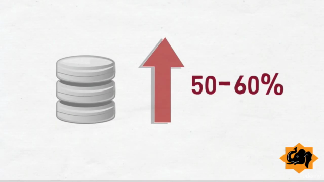 Big Data Analytics Using Sqoop and Hive – Screenshot 2