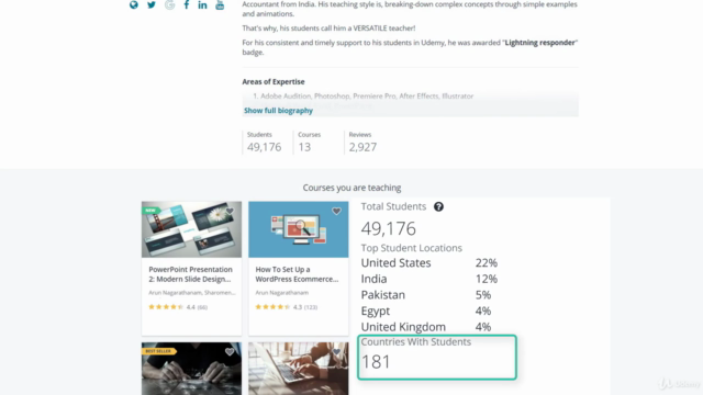Infographic PowerPoint Presentation: From Beginner to Pro – Screenshot 1