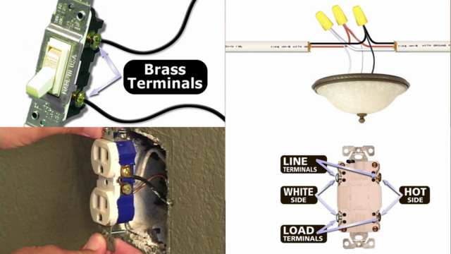 The Basics of Household Wiring. The Electrical System A to Z – Screenshot 2