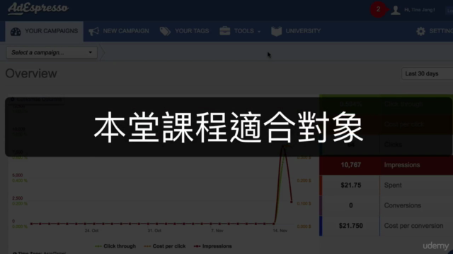 學會使用第三方 Facebook 廣告投放工具 – Screenshot 2