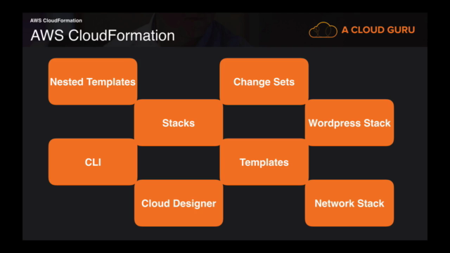 AWS CloudFormation - Introduction Course – Screenshot 4