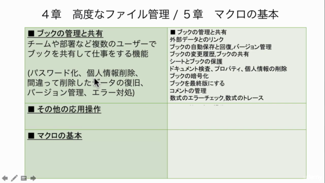 Excelエキスパート認定への道【MOS資格エキスパート試験対策オンライン講座】エクセル兄さんのスピードMOS合格コース – Screenshot 3