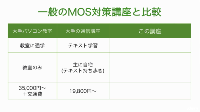 Excelエキスパート認定への道【MOS資格エキスパート試験対策オンライン講座】エクセル兄さんのスピードMOS合格コース – Screenshot 4