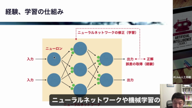 みんなのAI講座 ゼロからPythonで学ぶ人工知能と機械学習 【2025年最新版】 – Screenshot 3