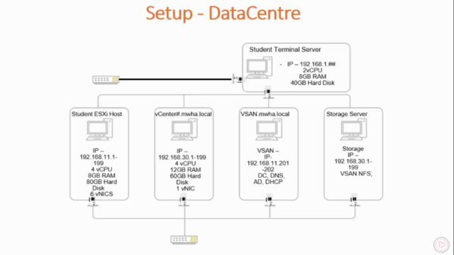 Master VMware vSphere 6 Administration – Screenshot 4