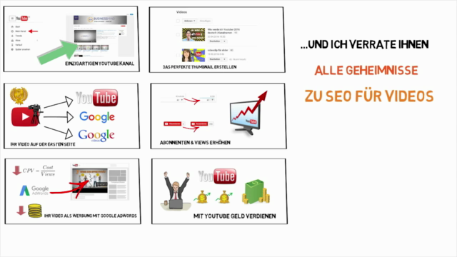 YOUTUBE & SEO (NEU) #1 Video Ranking [+Adwords / Adsense] – Screenshot 1