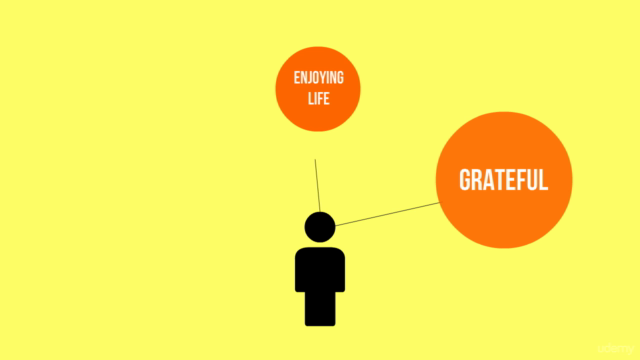Positive Thinking: Happiness, Willpower & Successful Mindset – Screenshot 2