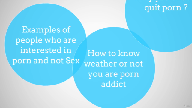 How to Deal with Porn Addiction - Quit Porn and Masturbation – Screenshot 3