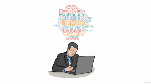 Complete ElasticSearch with LogStash, Hive, Pig, MR & Kibana – Screenshot 4