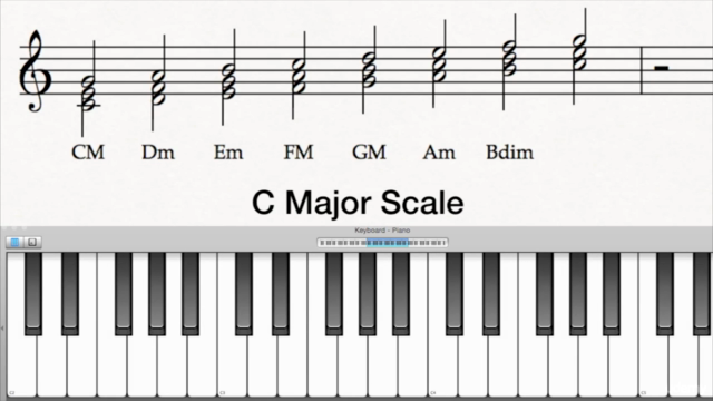 Learn How To Read Music From Beginner To Intermediate – Screenshot 3