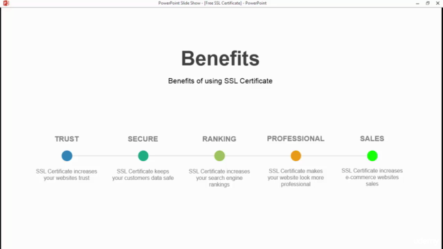Free SSL Certificate - Comodo SSL for free forever, https:// - Screenshot_03
