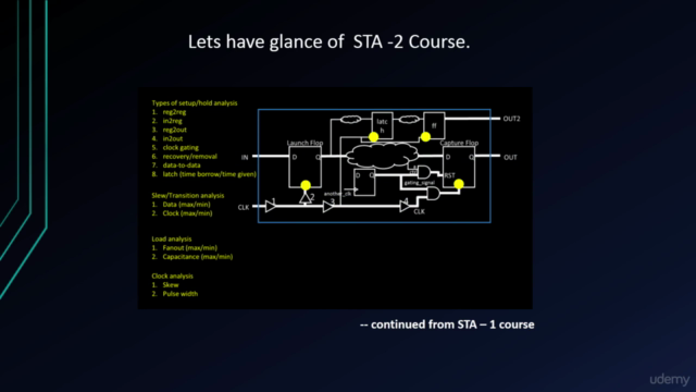 VSD - Static Timing Analysis - II – Screenshot 2