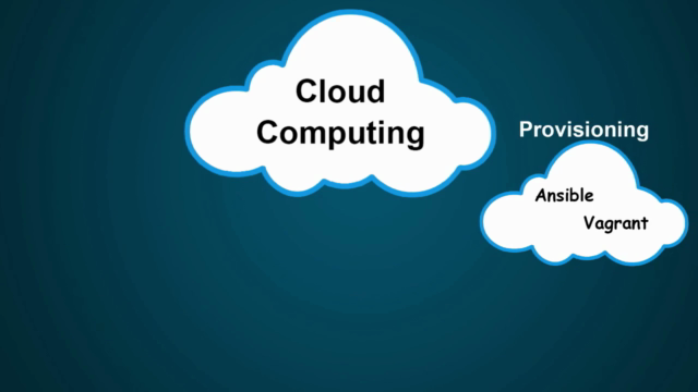 Projects in Cloud Computing – Screenshot 2