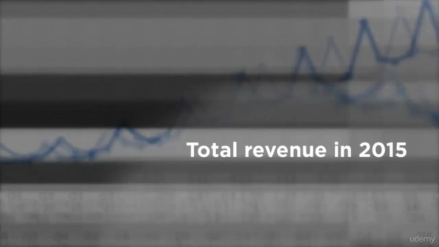 Increase your sales on Amazon - detailed guide – Screenshot 1
