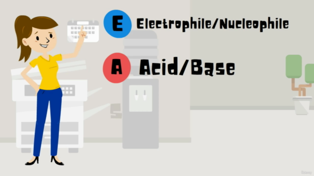 EASE: Ace Organic Chemistry Reactions in a Few Hours – Screenshot 3