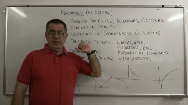 Análisis Matemático: Funciones (El Origen) – Screenshot 1