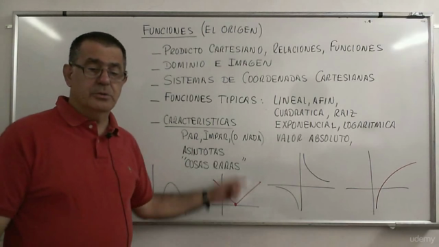 Análisis Matemático: Funciones (El Origen) – Screenshot 2