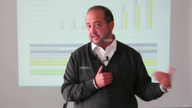 Negociación en Tiempos de Incertidumbre – Screenshot 4