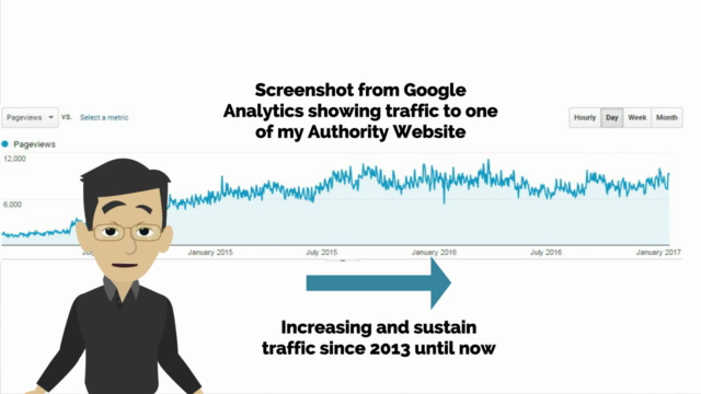 How to Build an Authority Website and Generate Income – Screenshot 2