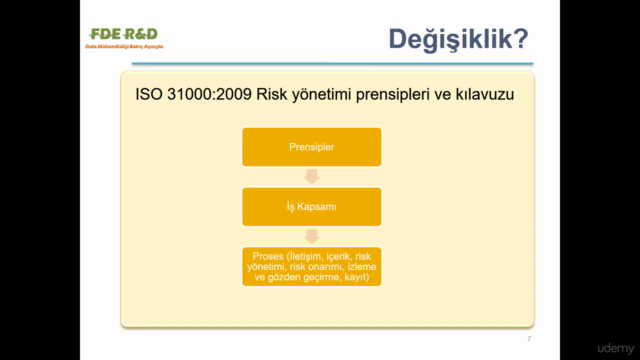 ISO 9001:2015 Kalite Yönetim Sistemi Hız Kazandırır - Screenshot_01