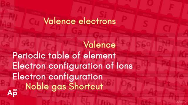 Chemistry Exam: Electron configuration, Mass & Atomic Number – Screenshot 2