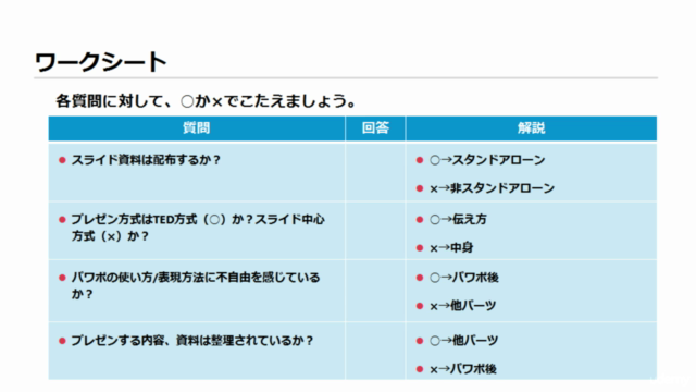 スキルアップの生産性を一気にアゲる!たった1時間で学べるプレゼン研修の見極め方テクニック – Screenshot 3