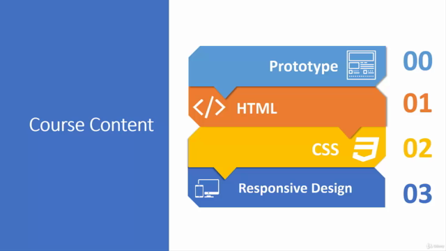 Web Design for Entrepreneurs تصميم مواقع الويب لرواد الأعمال – Screenshot 2