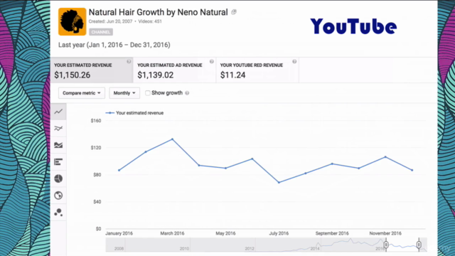 Product: How To Start A Product-Based Business – Screenshot 2