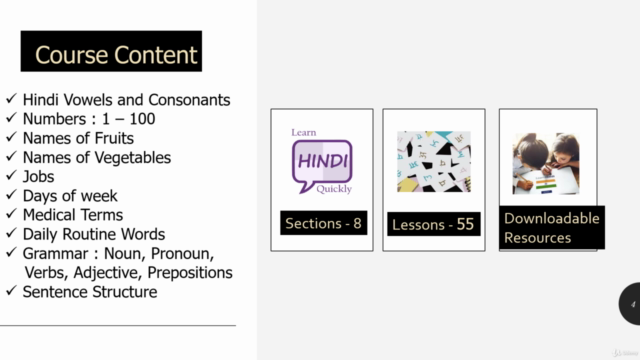 Let's Learn Hindi through English - Screenshot_04
