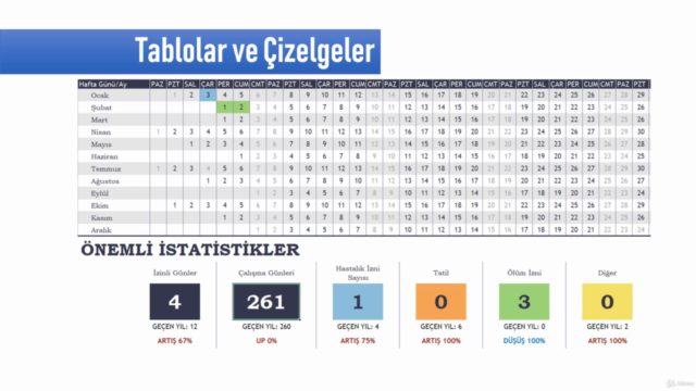 Sıfırdan Uzmanlığa Microsoft Excel – Screenshot 2