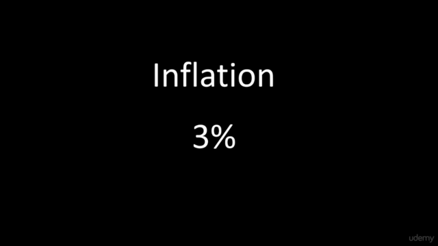 Create a Regular Savings Portfolio – Screenshot 1