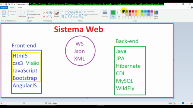 Java p/ Web V – Screenshot 3