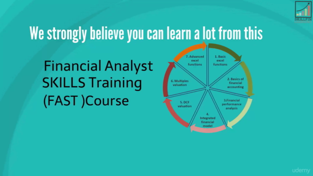 Finance Training for Financial Analysts – Screenshot 3