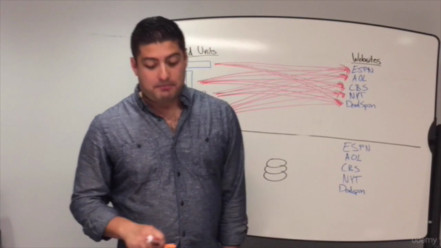 Big Data in Advertising - Explained in Plain English – Screenshot 2