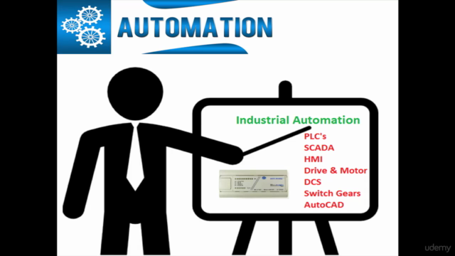 Allen Bradley Micrologix PLC Programming (PLC-SCADA-1) – Screenshot 1