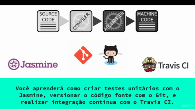 Aprenda Testes Unitários com Javascript – Screenshot 3
