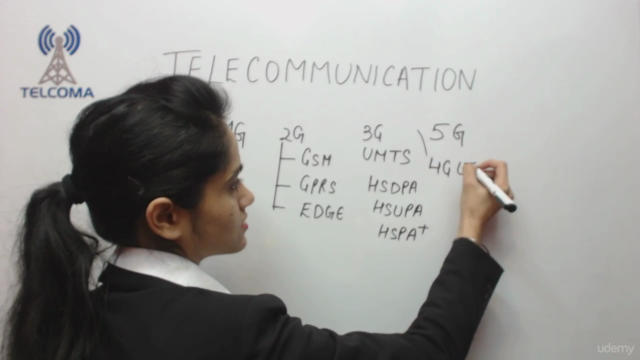 5G, 4G-LTE, 3G, 2G Cellular Mobile Communications - Wireless – Screenshot 2