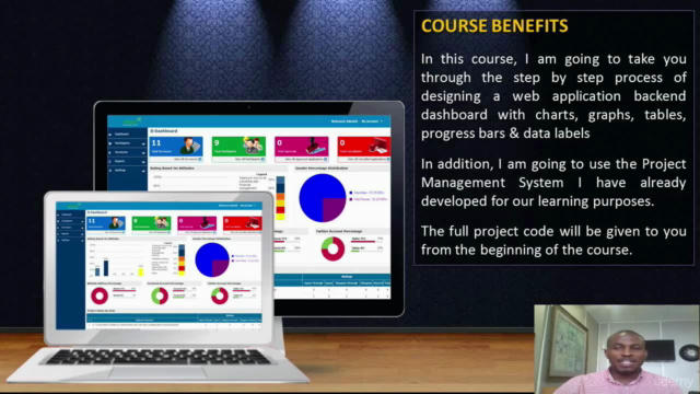 Build Dynamic Dashboard With FREE Dashboard Codes Like A Pro – Screenshot 2