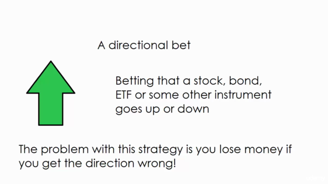 How To Profit From Stock Market Volatility – Screenshot 1