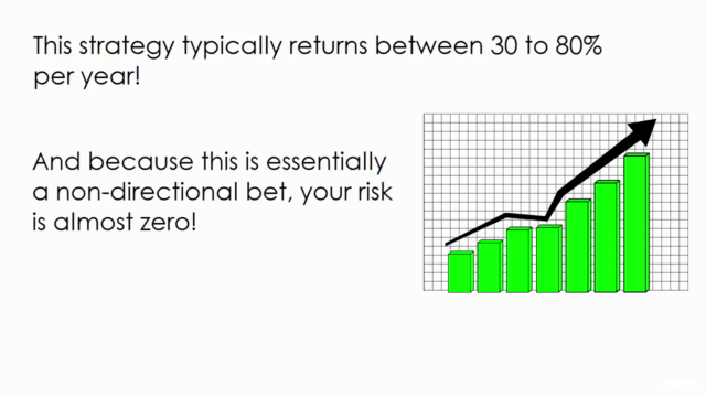 How To Profit From Stock Market Volatility – Screenshot 4