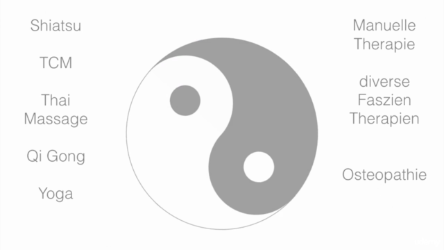CrossPhysio Faszienmassage – Screenshot 2