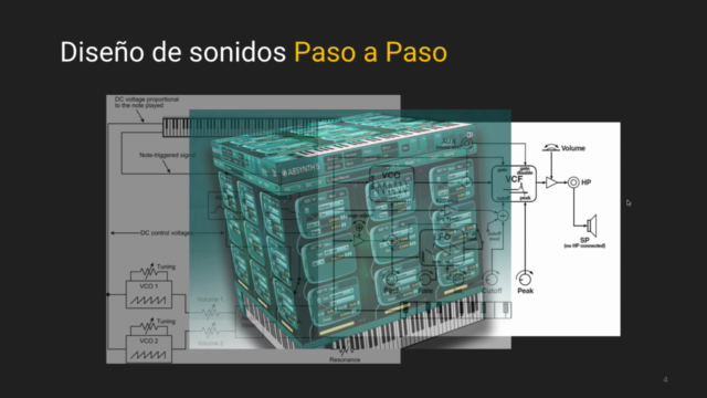Sintetizadores - Síntesis sustractiva - diseño sonoro – Screenshot 2